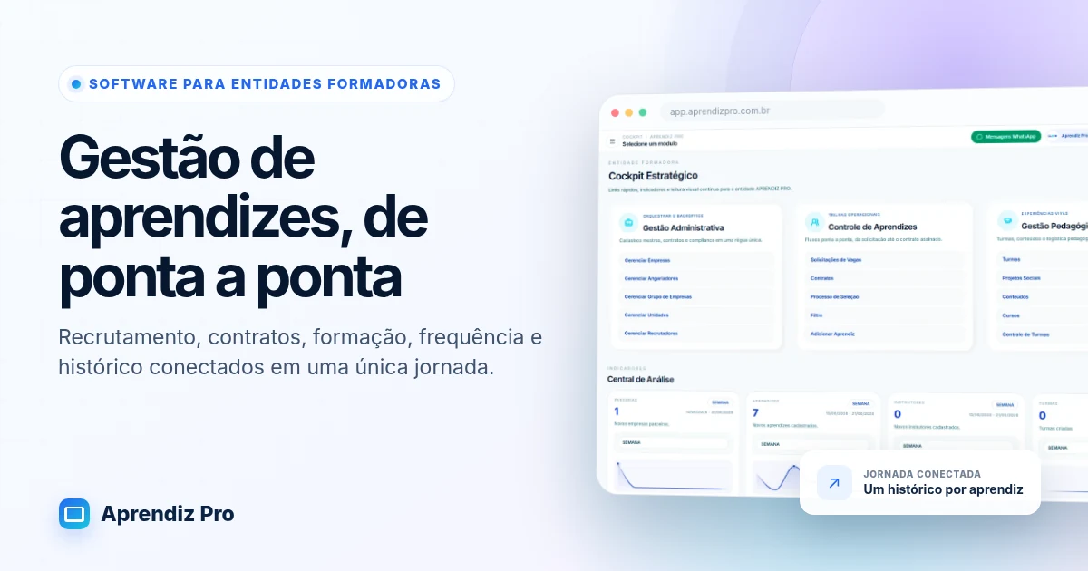Gestão de aprendizes do recrutamento ao encerramento